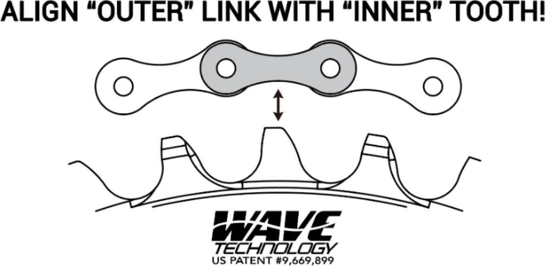 Praxis Works Direct Mount DM3 MTN Wave Boost Chainring Black 2 Praxis Works Direct Mount DM3 MTN Wave Boost Chainring Black - Image 2