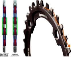 Praxis Works Direct Mount DM3 MTN Wave Boost Chainring Black 7 Praxis Works Direct Mount DM3 MTN Wave Boost Chainring Black -MAXXIS Sales 14035495e2708873c03b2.39808926