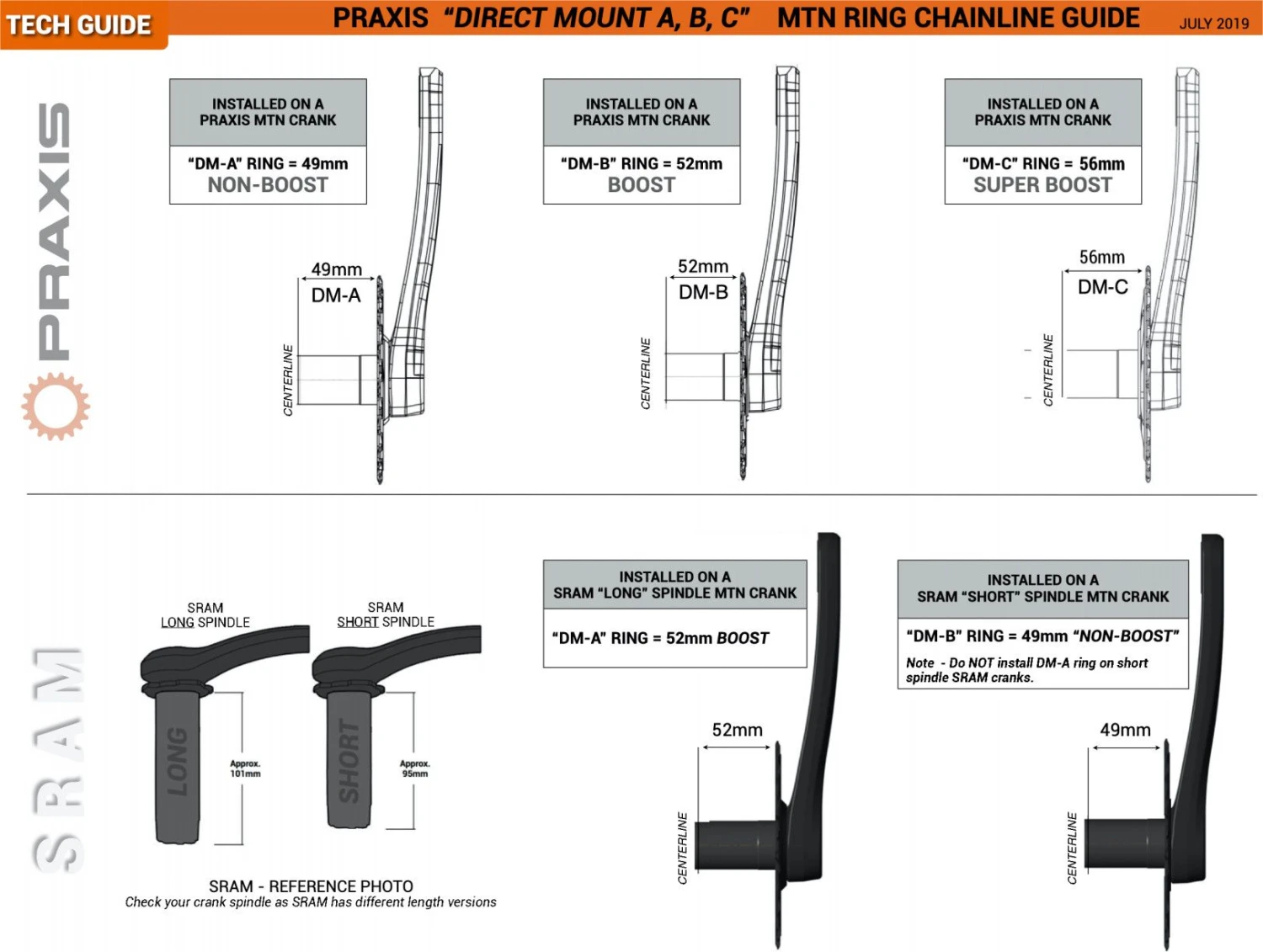 Praxis Works Direct Mount DM3 MTN Wave Boost Chainring Black 5 Praxis Works Direct Mount DM3 MTN Wave Boost Chainring Black - Image 5