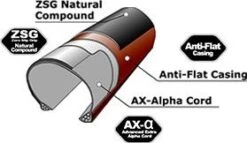 Panaracer Gravel King SK 27.5 '' Tubeless Compatible Tire Black -MAXXIS Sales 15743425eaae567b530e6.83570110