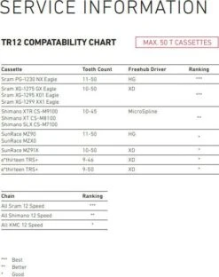 Rear Derailleur Kit + Shifter TRP G-Spec TR12 Black / Silver -MAXXIS Sales 16167116047358212dff5.37542521