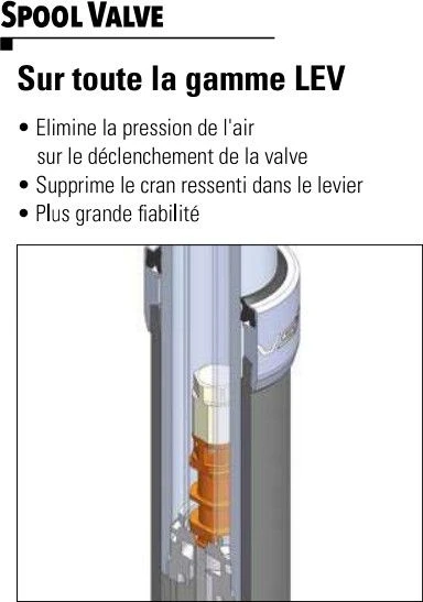 KS Kind Shock Telescopic Seatpost Lev Integra Internal Passage Black 2021 (No Command) 3 KS Kind Shock Telescopic Seatpost Lev Integra Internal Passage Black 2021 (No Command) - Image 3