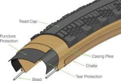 Teravail Washburn 650b Gravel Tire Tubeless Ready Folding Durable Bead-to-Bead -MAXXIS Sales 19000985ff58c779f22e7.31953843