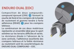 Mitas Highlander 29" Tubeless Ready DH Supra Max 127 TPI E-Bike Ready Tyre -MAXXIS Sales 192164760193c5f839d86.60576658