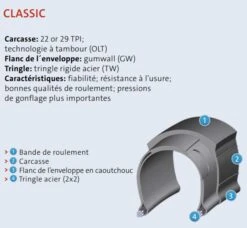 Mitas Flash 26'' Tubetype Classic BC APS Reflex City Tire Black 6 Mitas Flash 26'' Tubetype Classic BC APS Reflex City Tire Black -MAXXIS Sales 192170260198110e22771.35456011