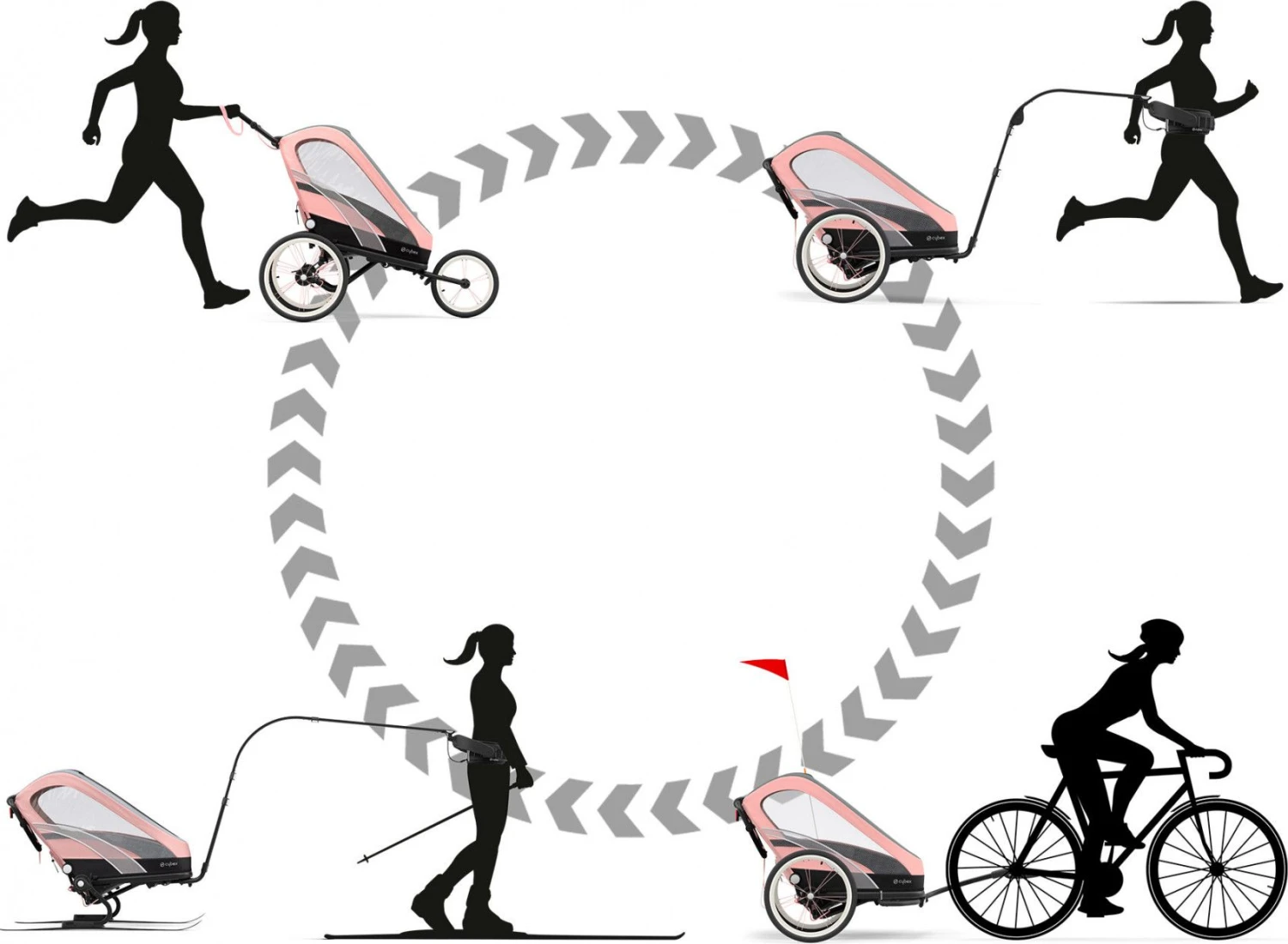 Cybex Zeno Seat Pack Blue 3 Cybex Zeno Seat Pack Blue - Image 3