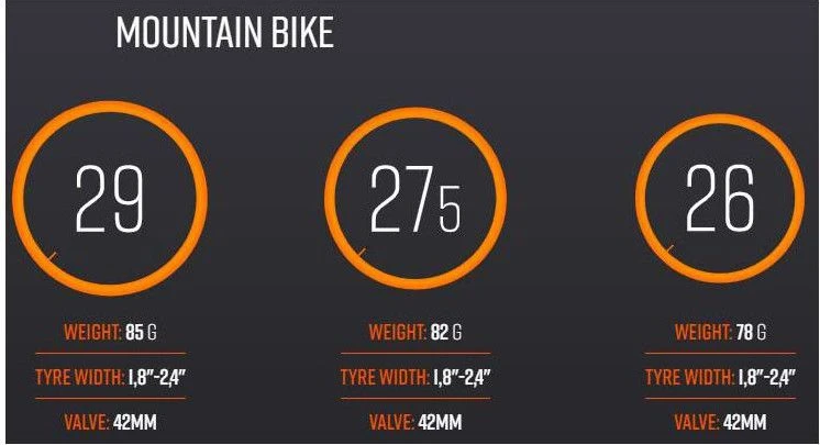 Tubolito MTB 27.5 '' Presta 42 Mm Inner Tube 4 Tubolito MTB 27.5 '' Presta 42 Mm Inner Tube - Image 4