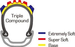 Panaracer DriverPro 27.5'' MTB Tire Tubeless Ready Folding Black 3 Panaracer DriverPro 27.5'' MTB Tire Tubeless Ready Folding Black - Image 3