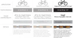 Wolf-tooth Wolf Tooth Direct Mount Chainring For Cane Creek/Sram Boost 3 Mm Drop-Stop ST For Shimano HyperGlide+ 12S Nickel -MAXXIS Sales 208790460c8747511c865.85861816