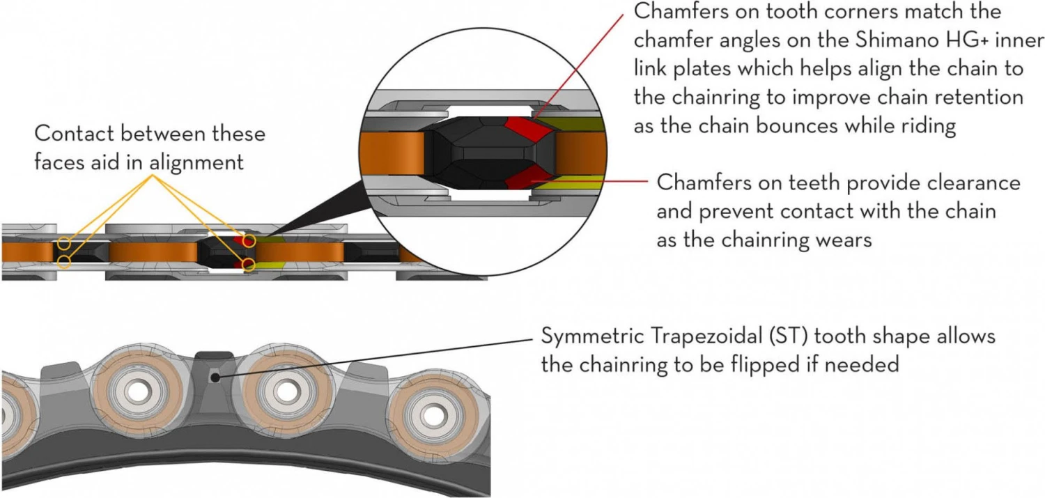 Wolf-tooth Wolf Tooth 104 BCD Chainring Drop-Stop ST For Shimano HyperGlide+ 12S Black 4 Wolf-tooth Wolf Tooth 104 BCD Chainring Drop-Stop ST For Shimano HyperGlide+ 12S Black - Image 4