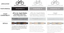 Wolf-tooth Wolf Tooth Direct Mount Chainring For Sram Boost 3 Mm Drop-Stop A Black -MAXXIS Sales 208963760caf55d6ee1d5.42906892