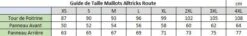 Alltricks Road Short Sleeve Jersey Blue 14 Alltricks Road Short Sleeve Jersey Blue -MAXXIS Sales 218480361defaf29f88a3.11292239