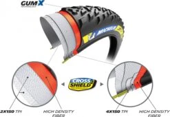 Michelin Jet XC2 Racing Line 29'' Tubeless Ready Soft Cross Shield2 Gum-X E-Bike Ready MTB Tire -MAXXIS Sales 220368461f2baea8d8bf6.46605579